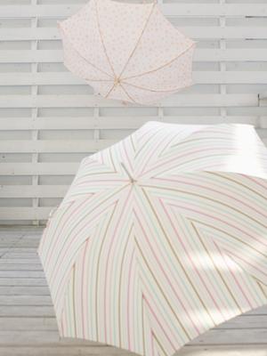 Amazonギフト券を安全に現金化する